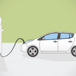 Comment installer une borne de recharge chez soi ?